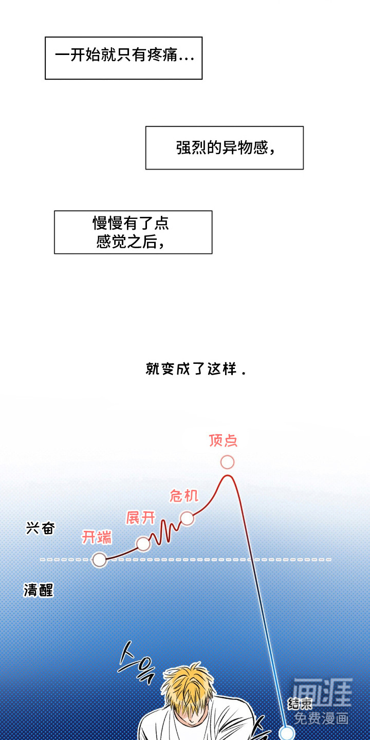 第7话2