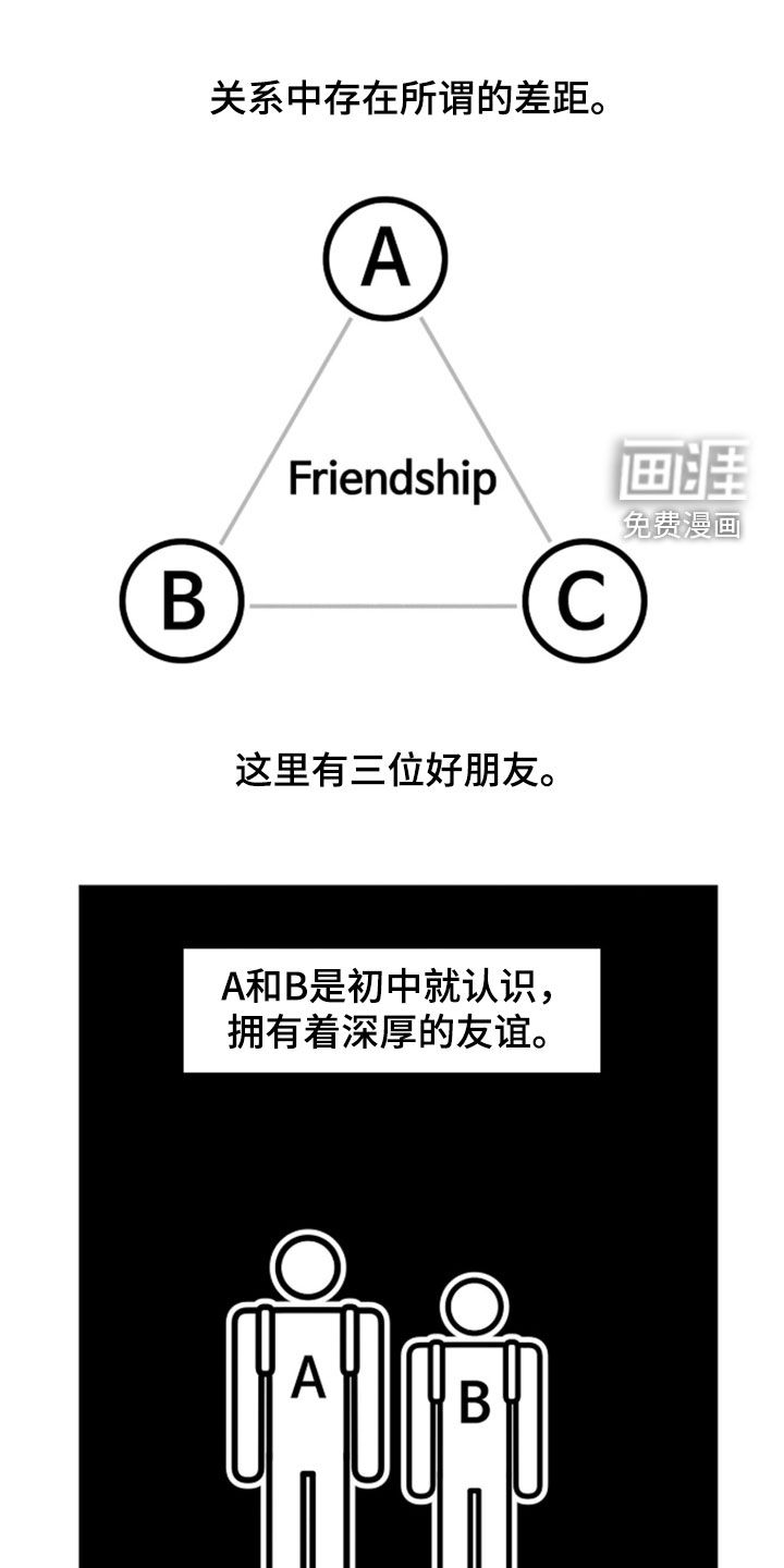 第26话0
