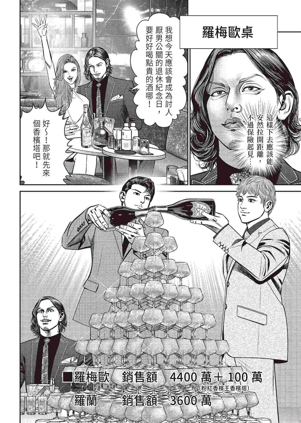 逆袭篇129