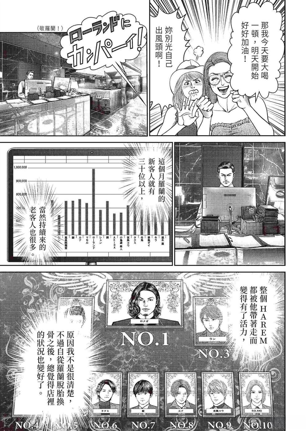 逆袭篇40