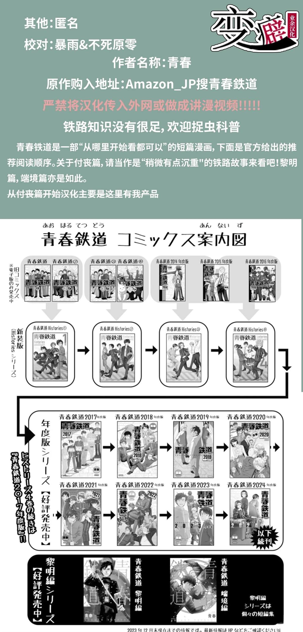 第1卷201