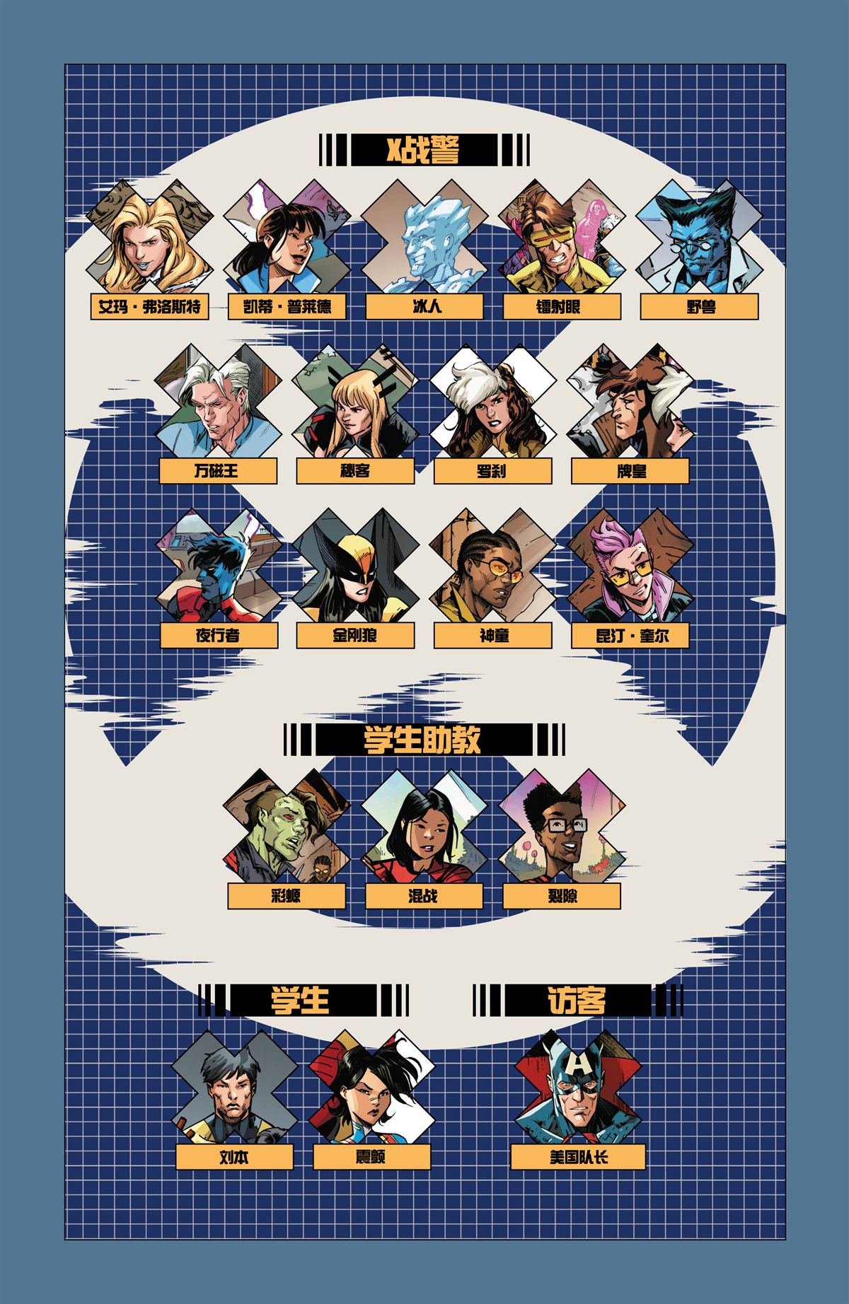 第2话3