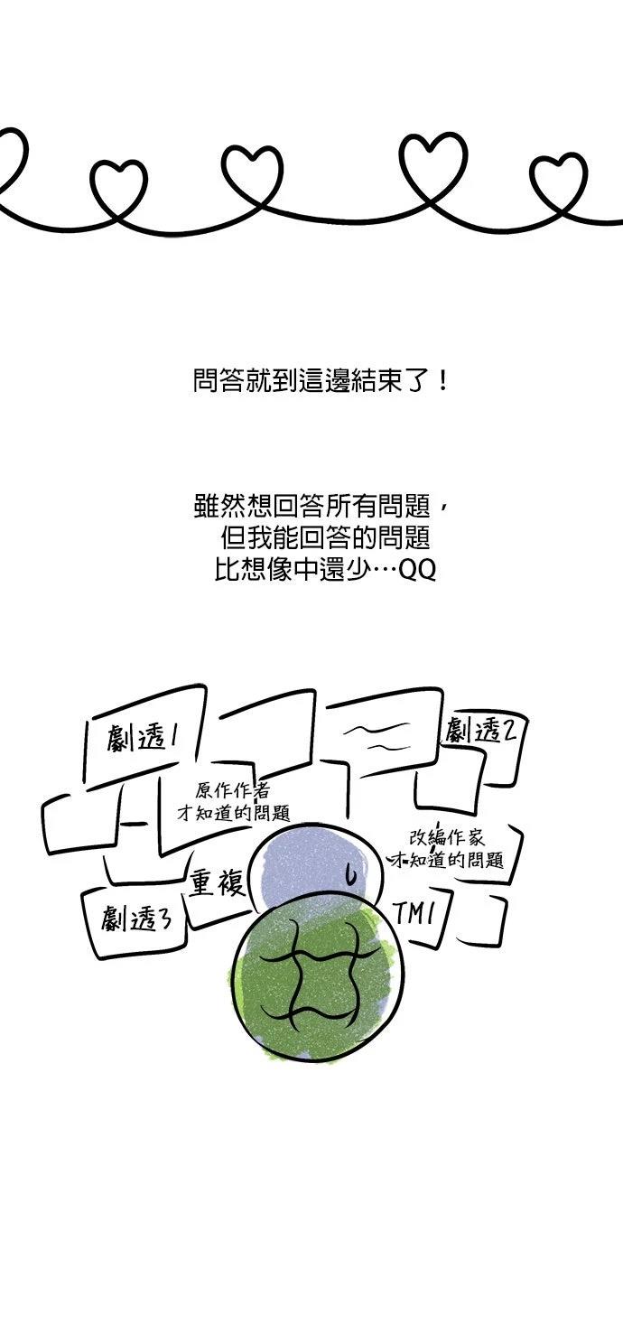 第1季后记28