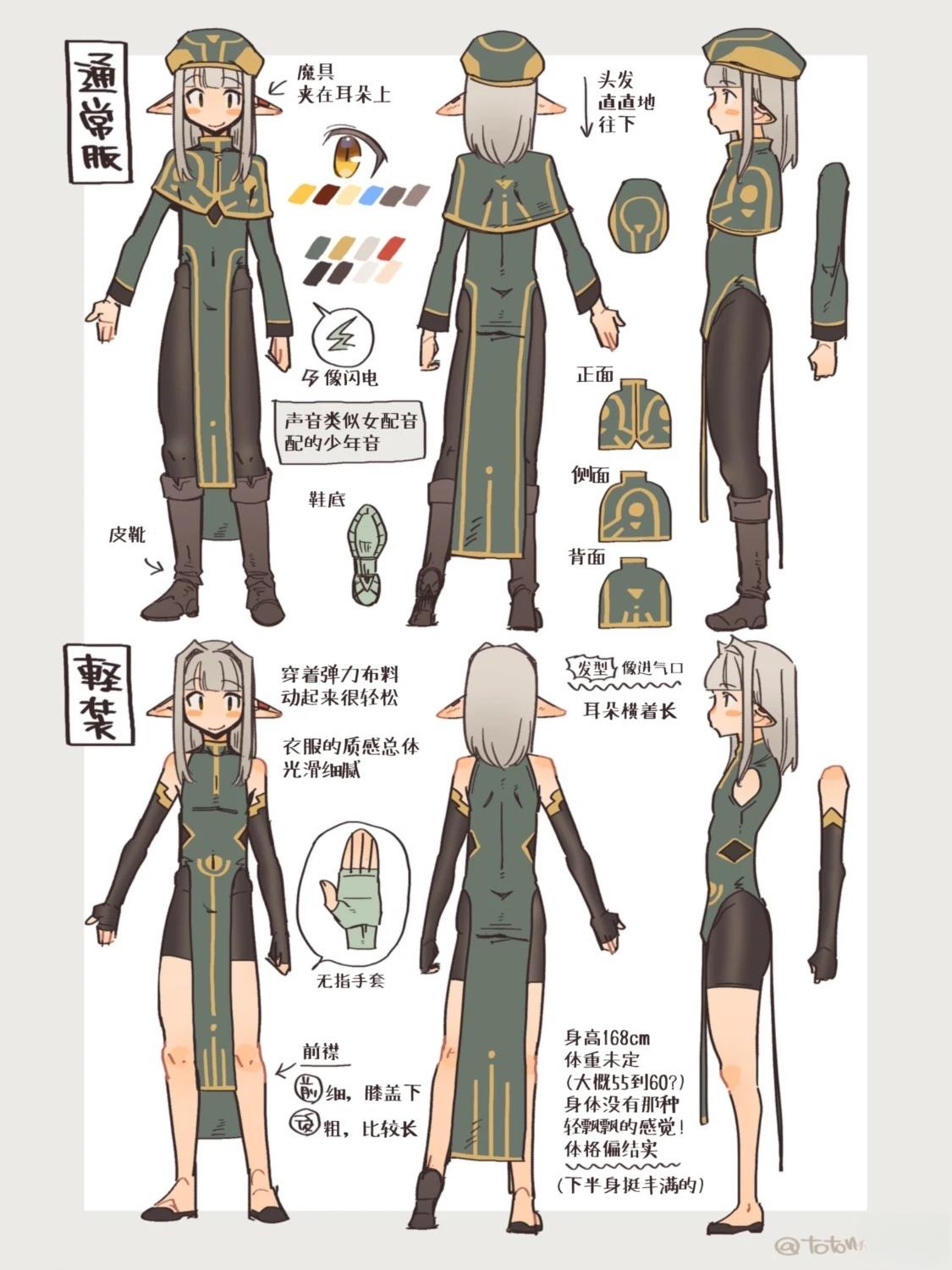 角色设定1
