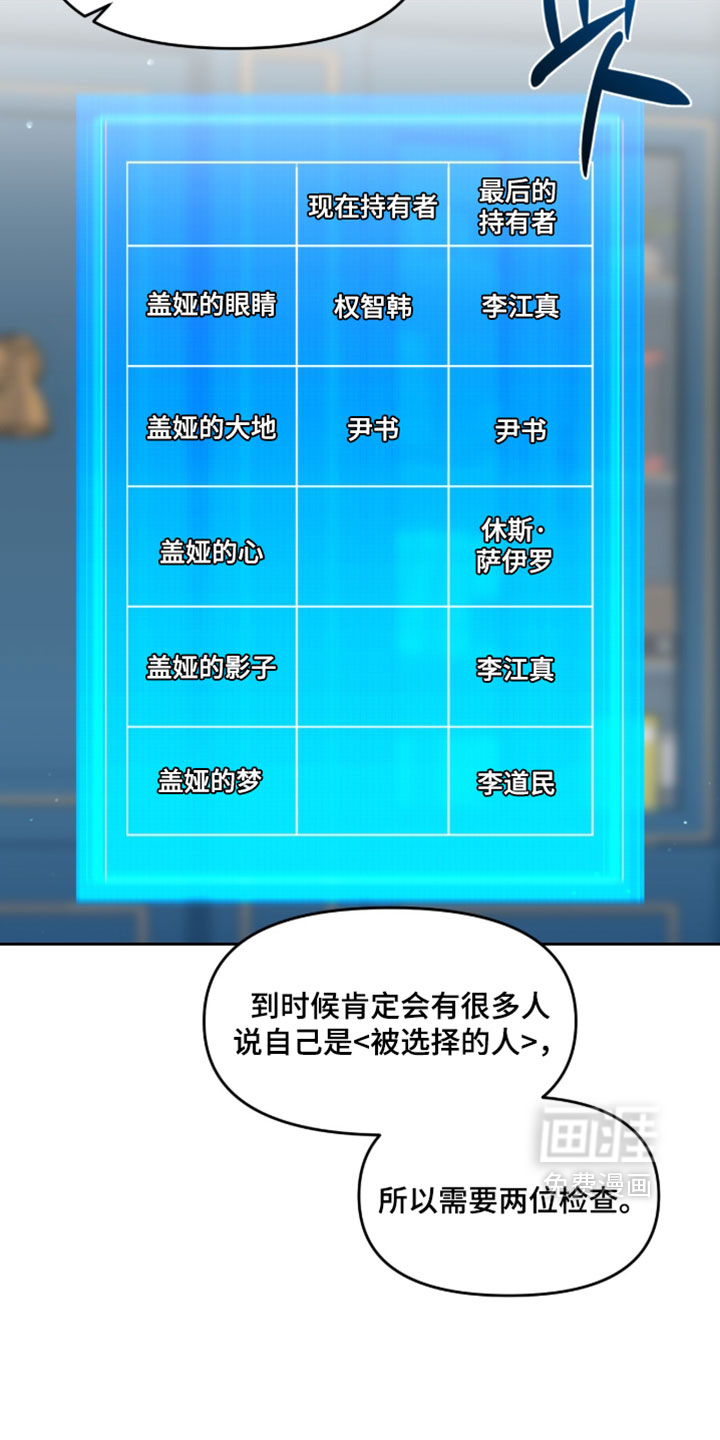 第178话22