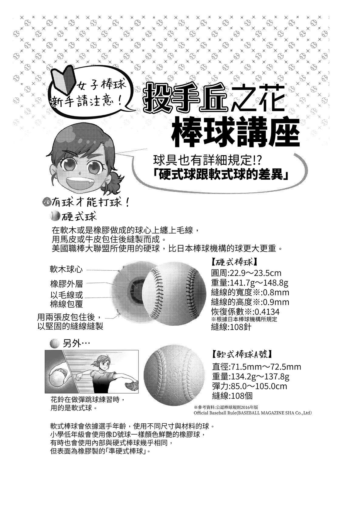 第1卷168