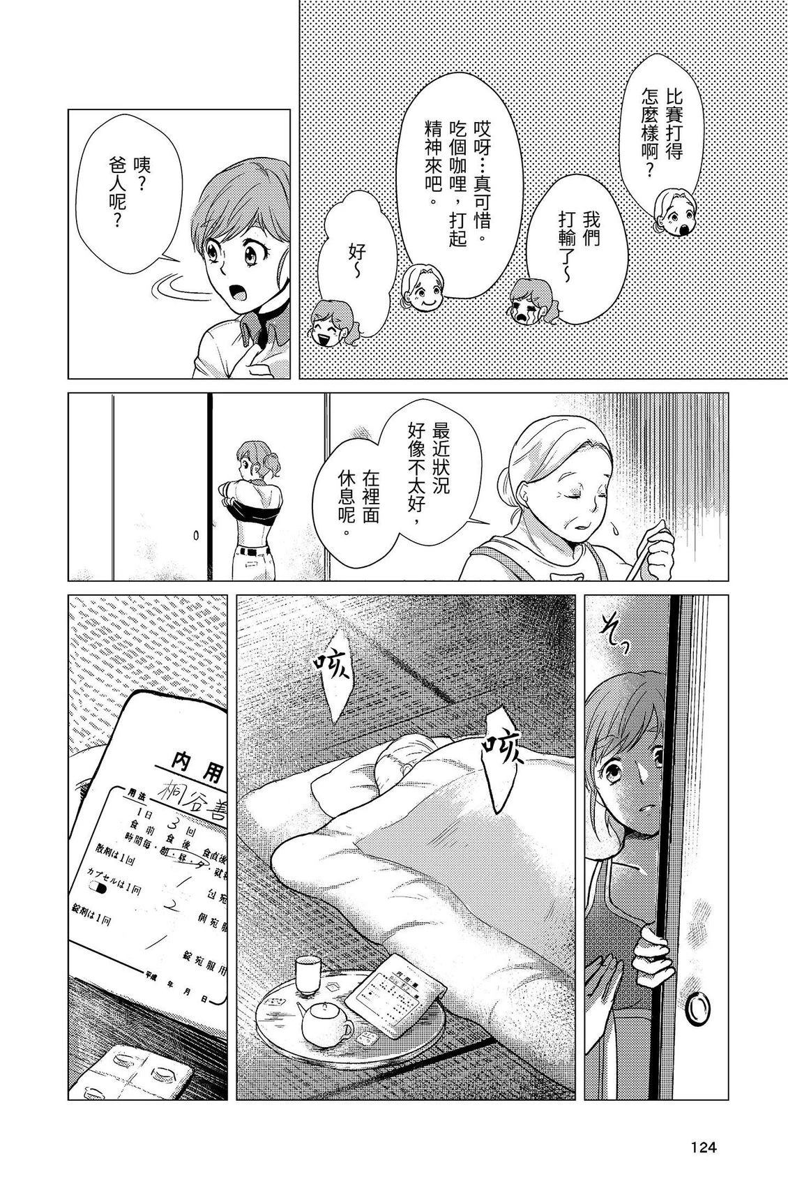 第2卷125