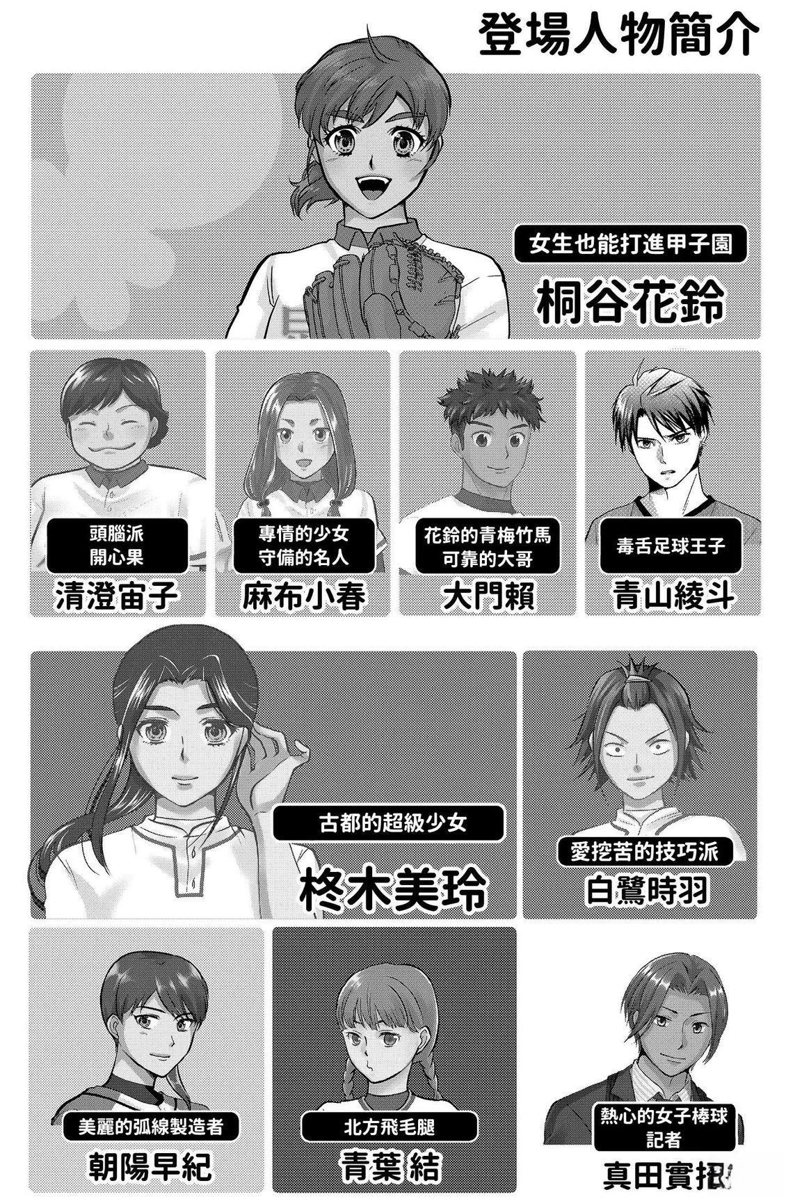 第2卷205