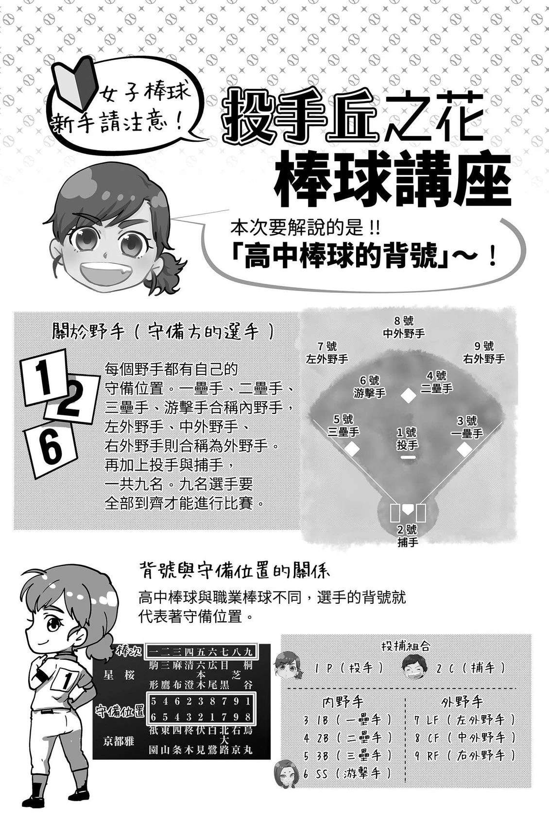 第2卷56