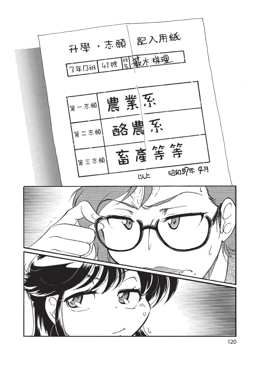第2卷121