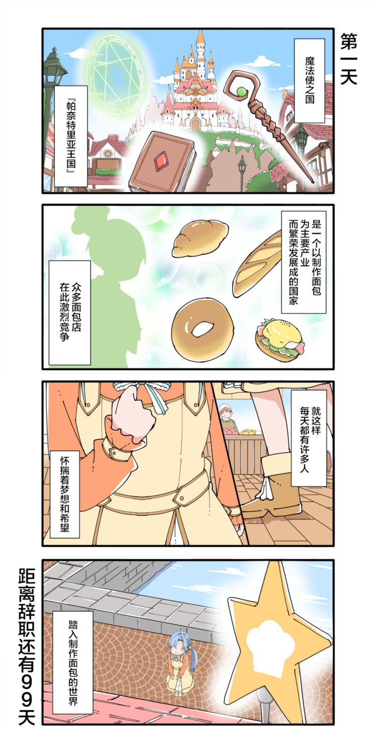 第1话0
