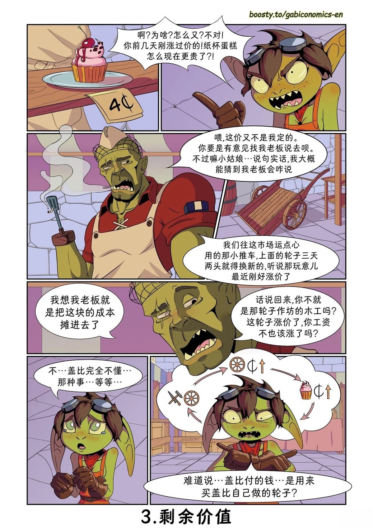 第01-10话2