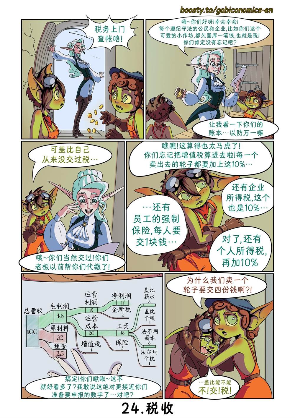 第21-30话3