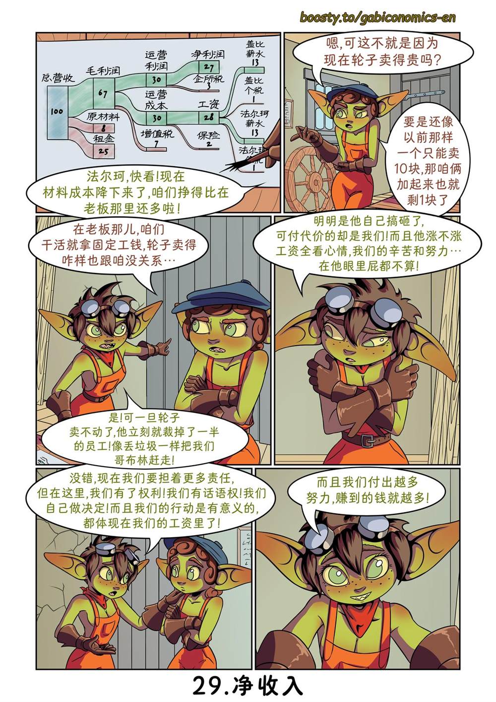 第21-30话8