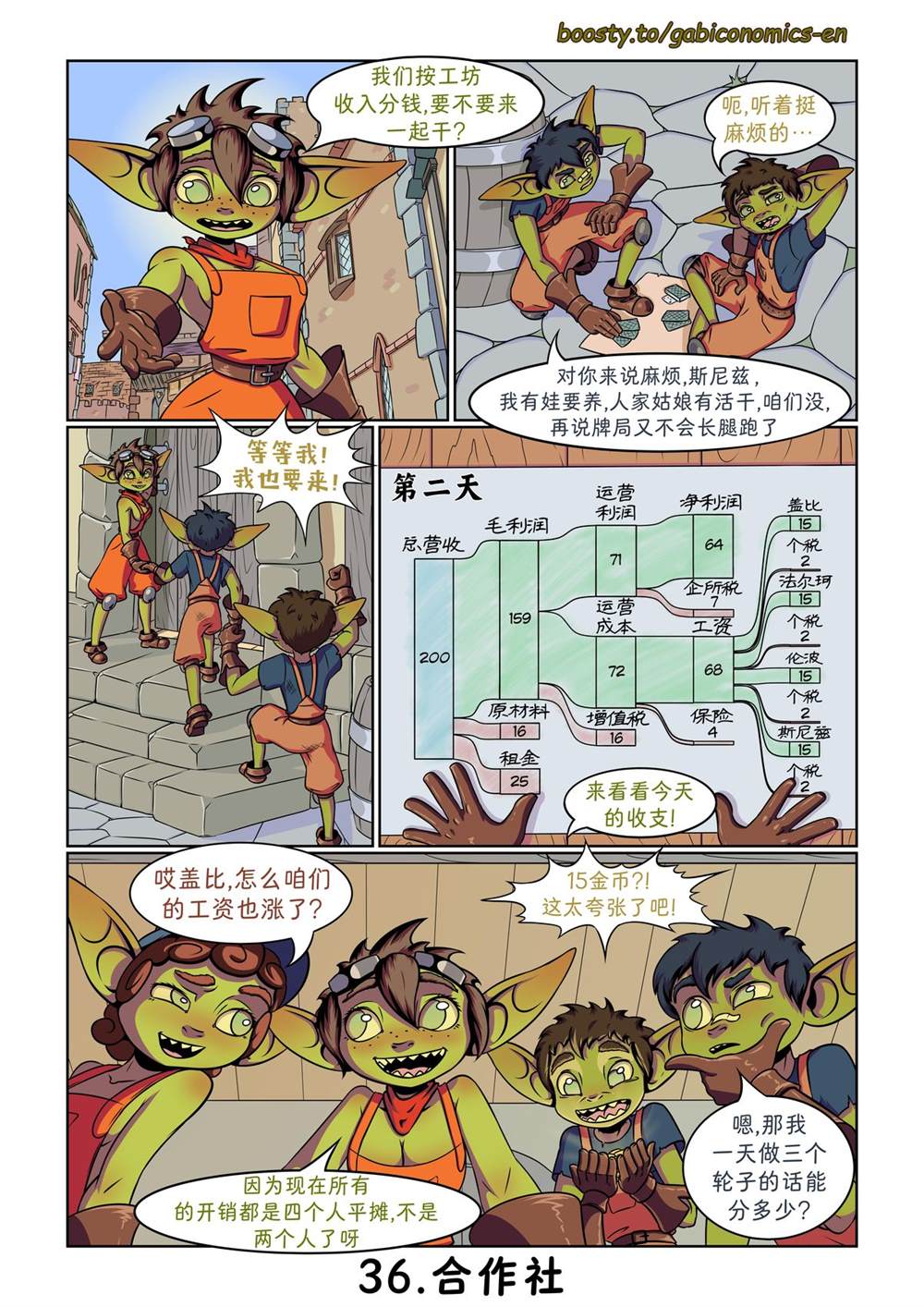 第31-40话5