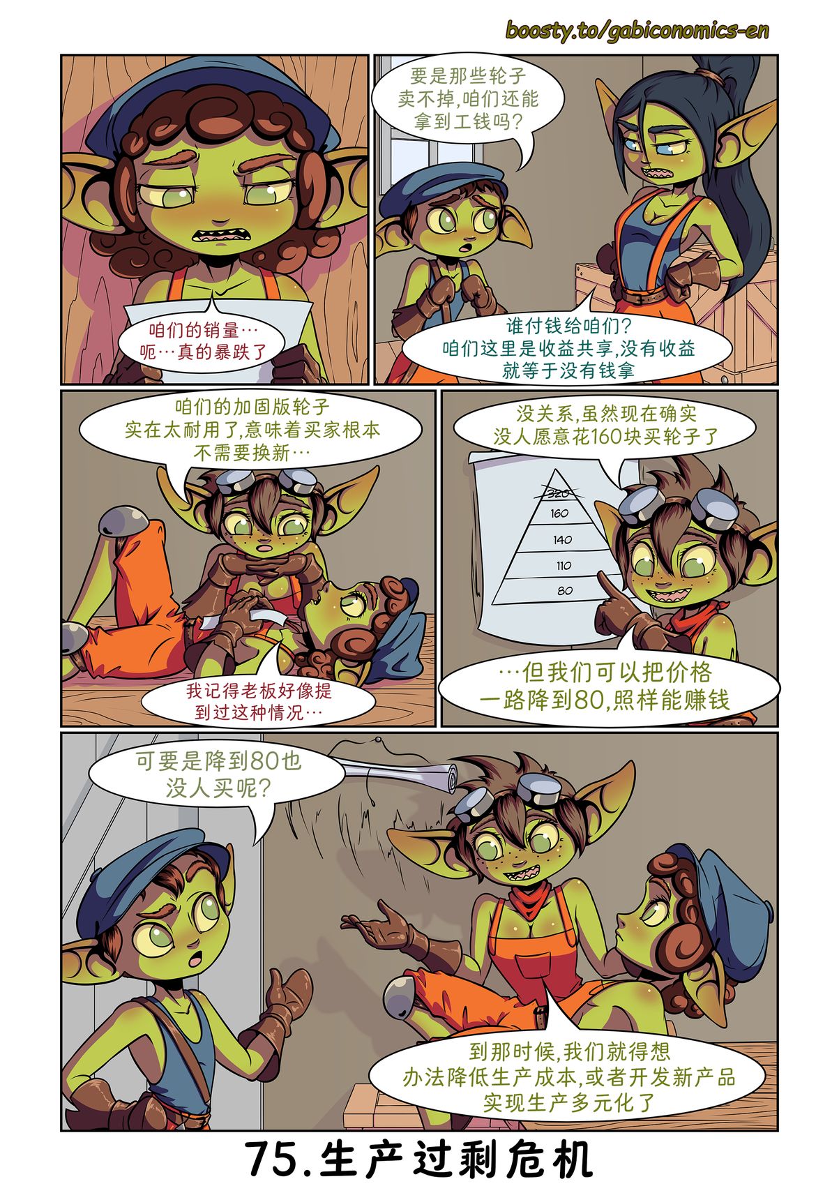 第71-80话4