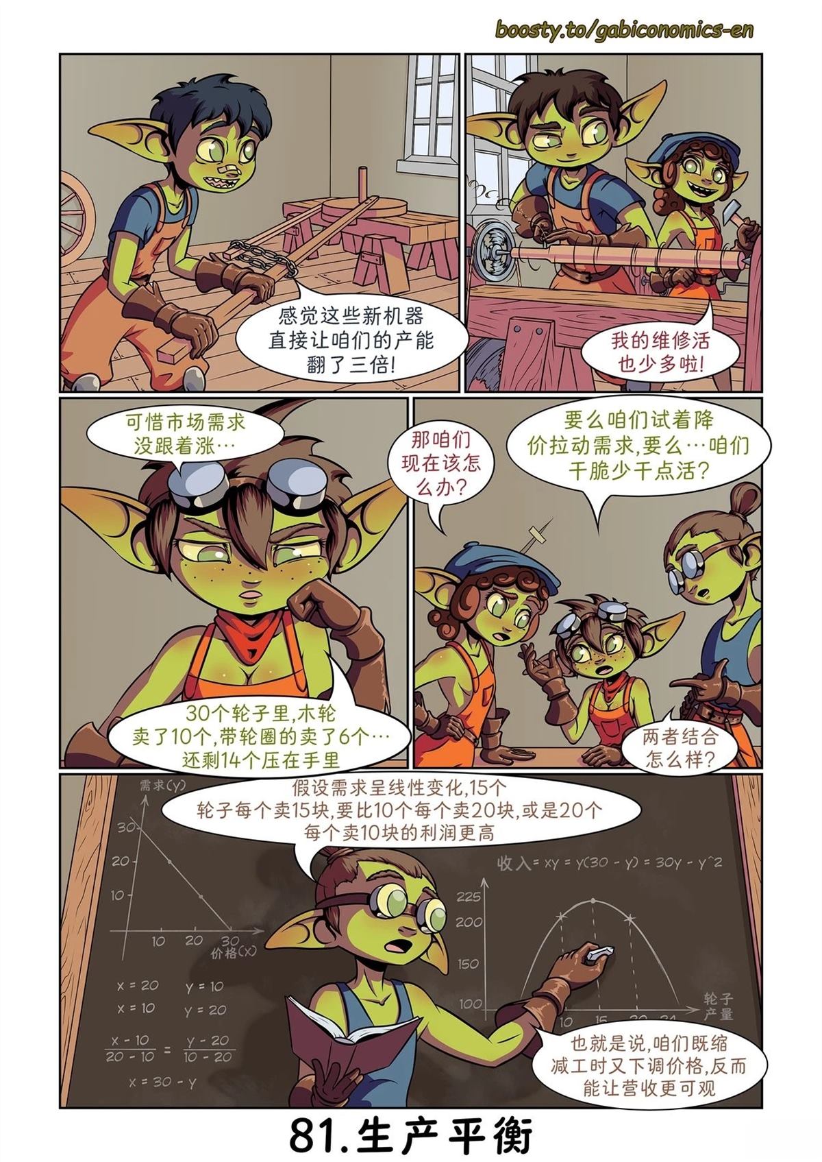 第81-90话0