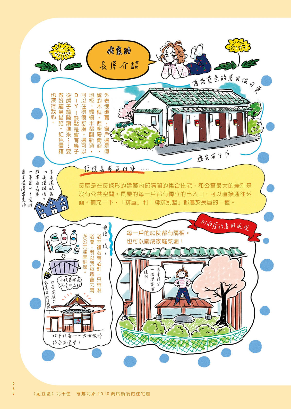 第1卷87