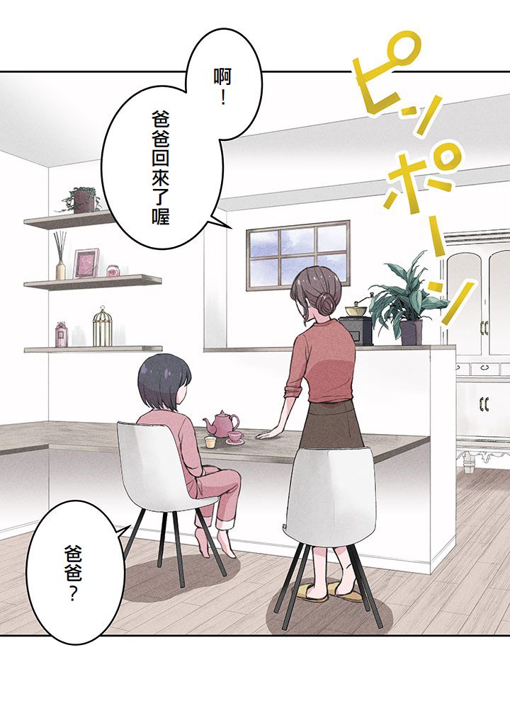 第2话7