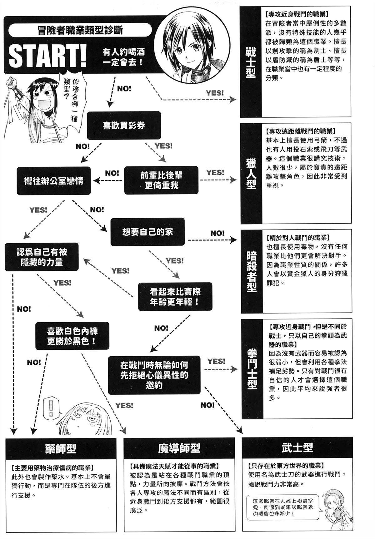 第1卷156