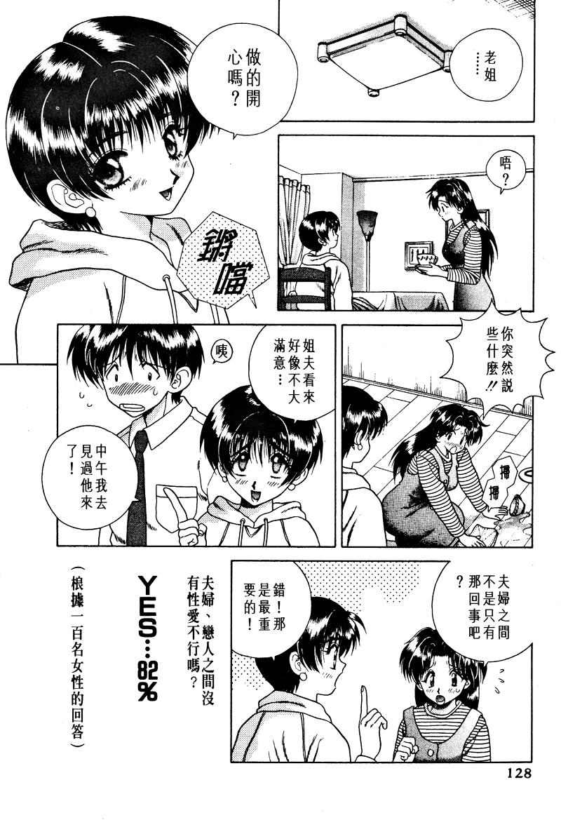 第1卷129