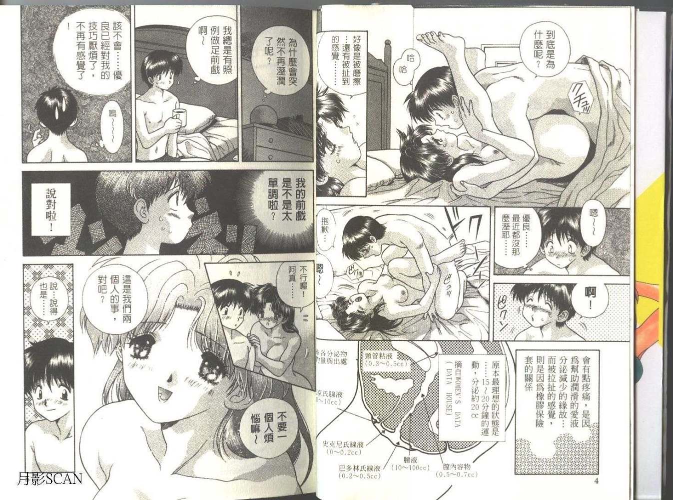 第5卷3