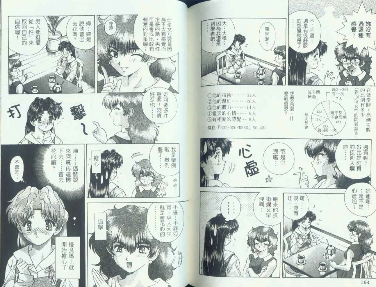 第7卷80