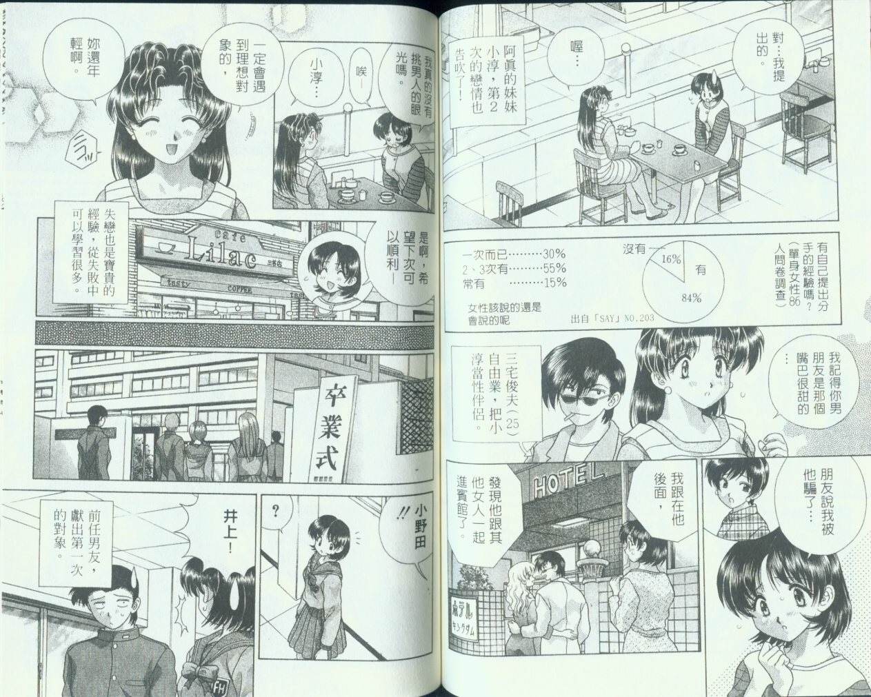 第11卷64