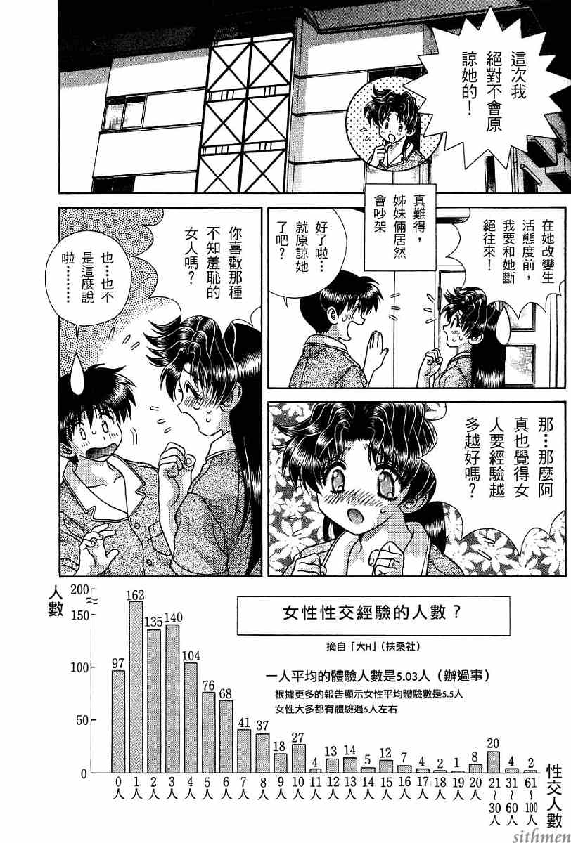 第16卷143