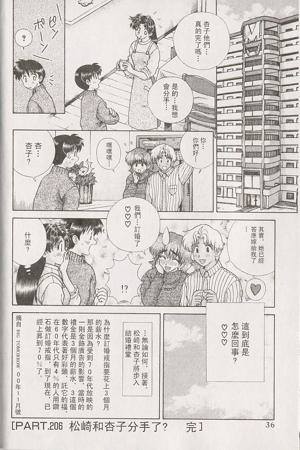 第22卷36