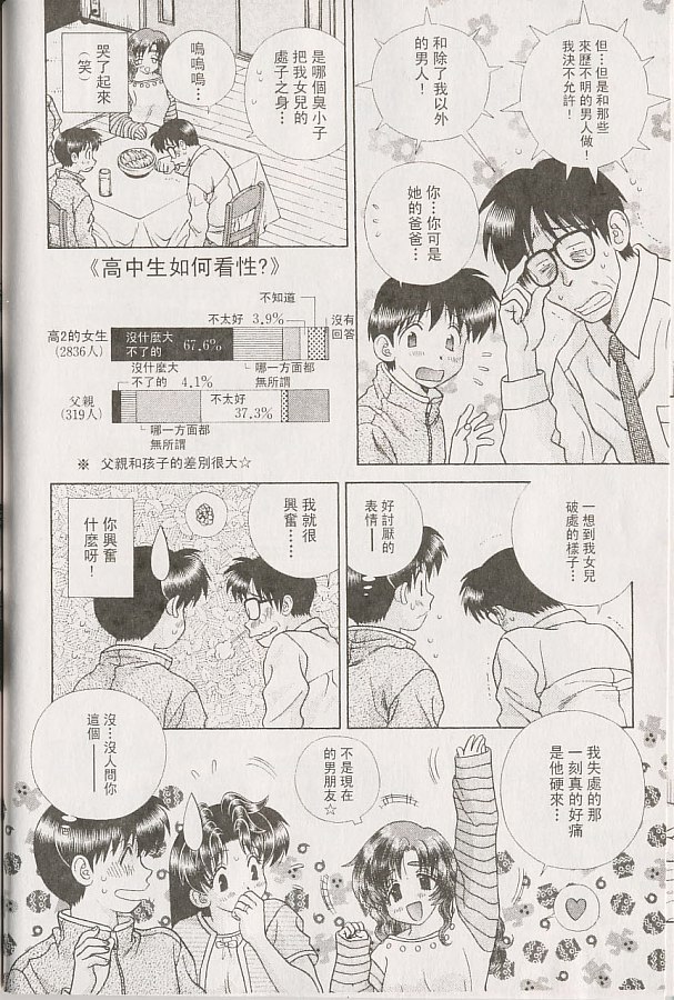 第22卷80
