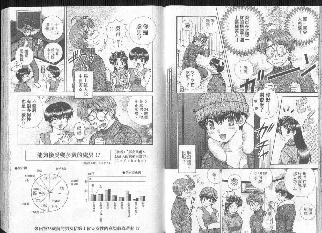 第29卷14