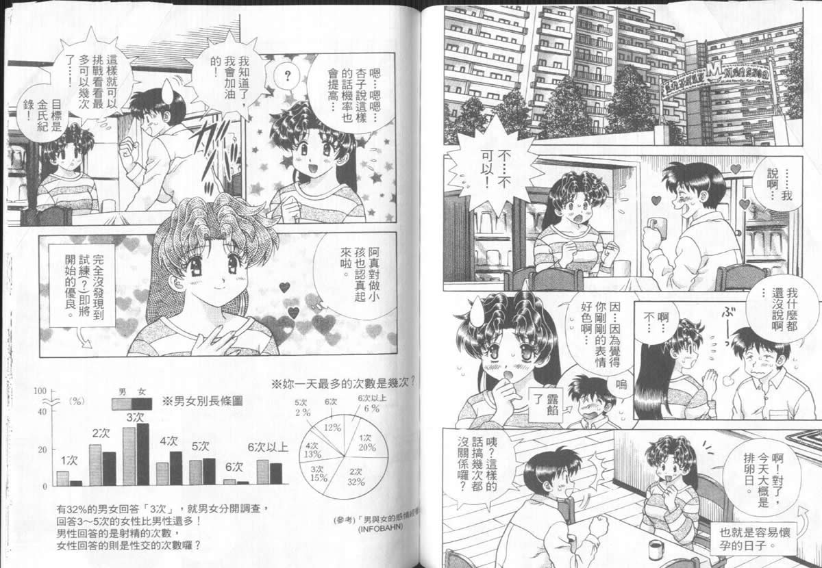 第31卷80
