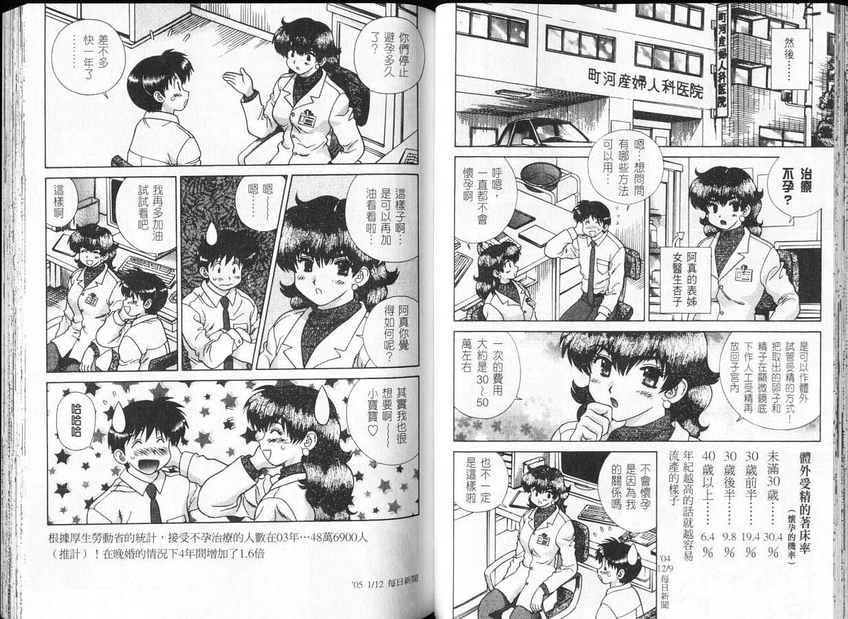 第32卷44