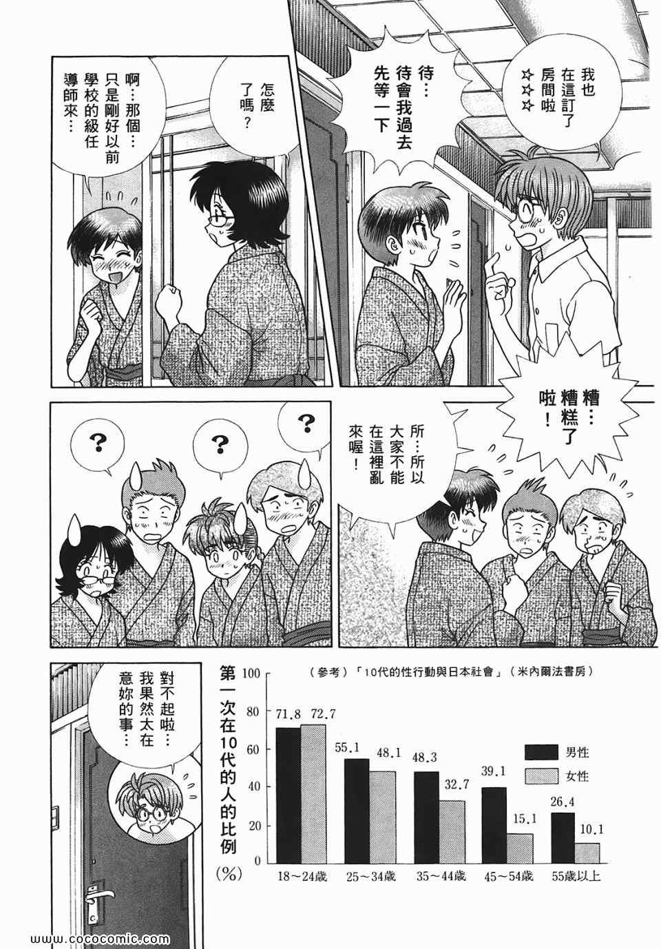 第45卷54