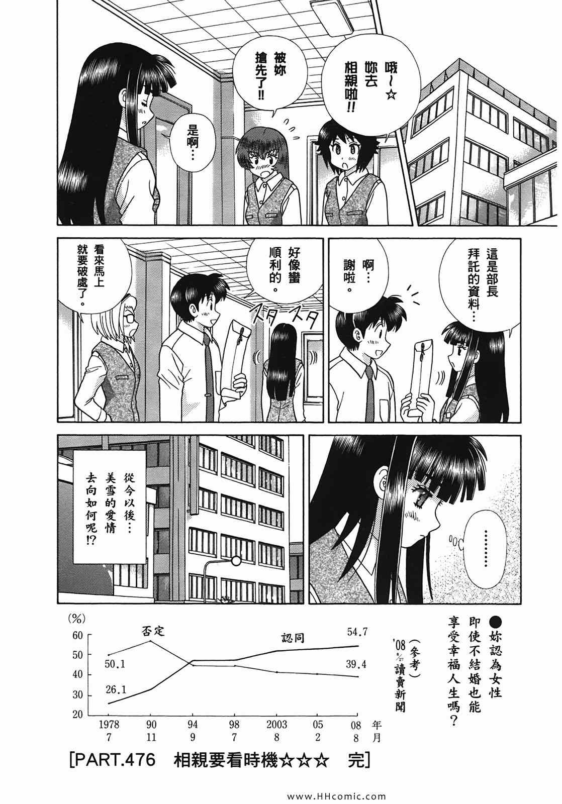 第50卷54