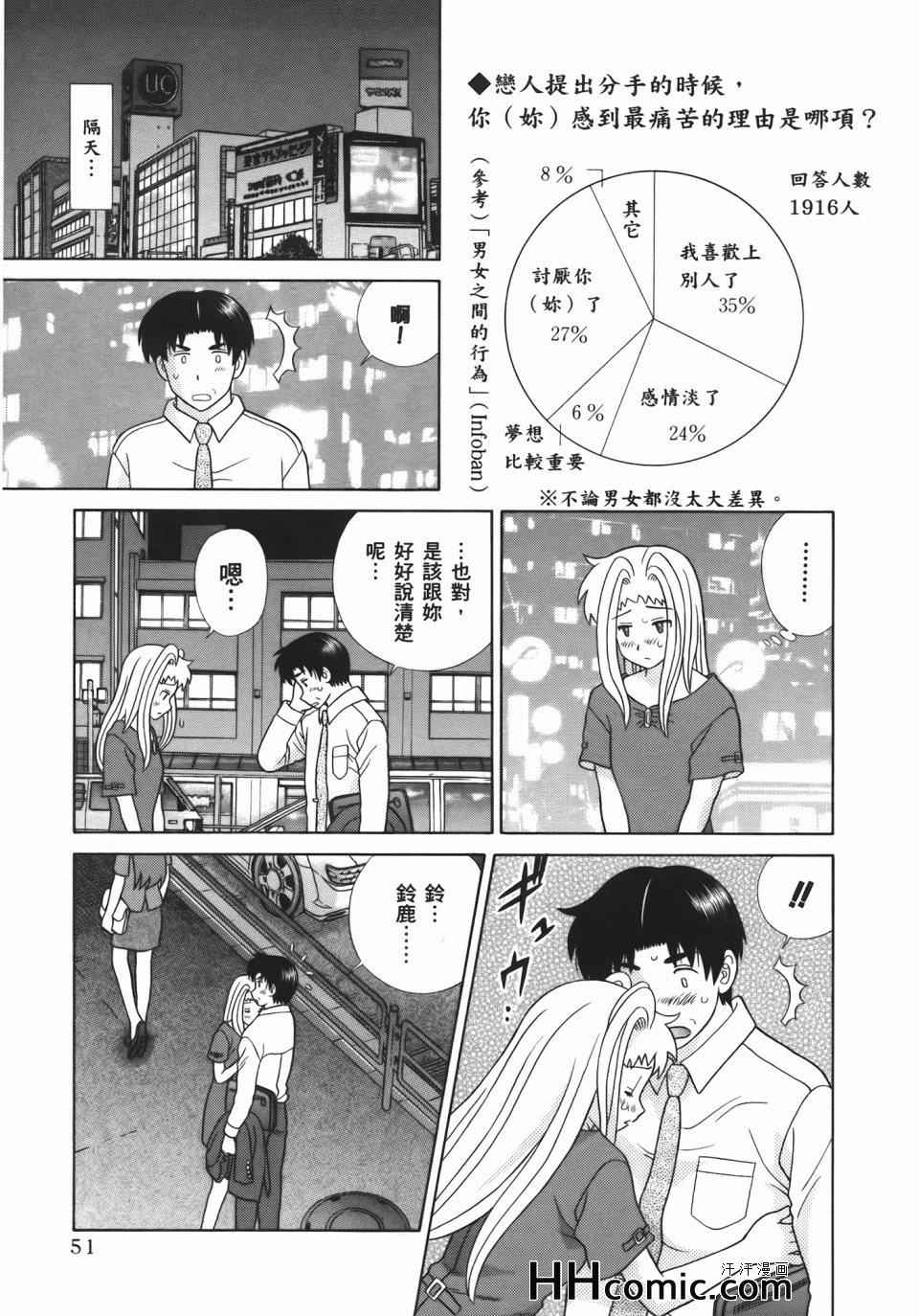 第54卷54