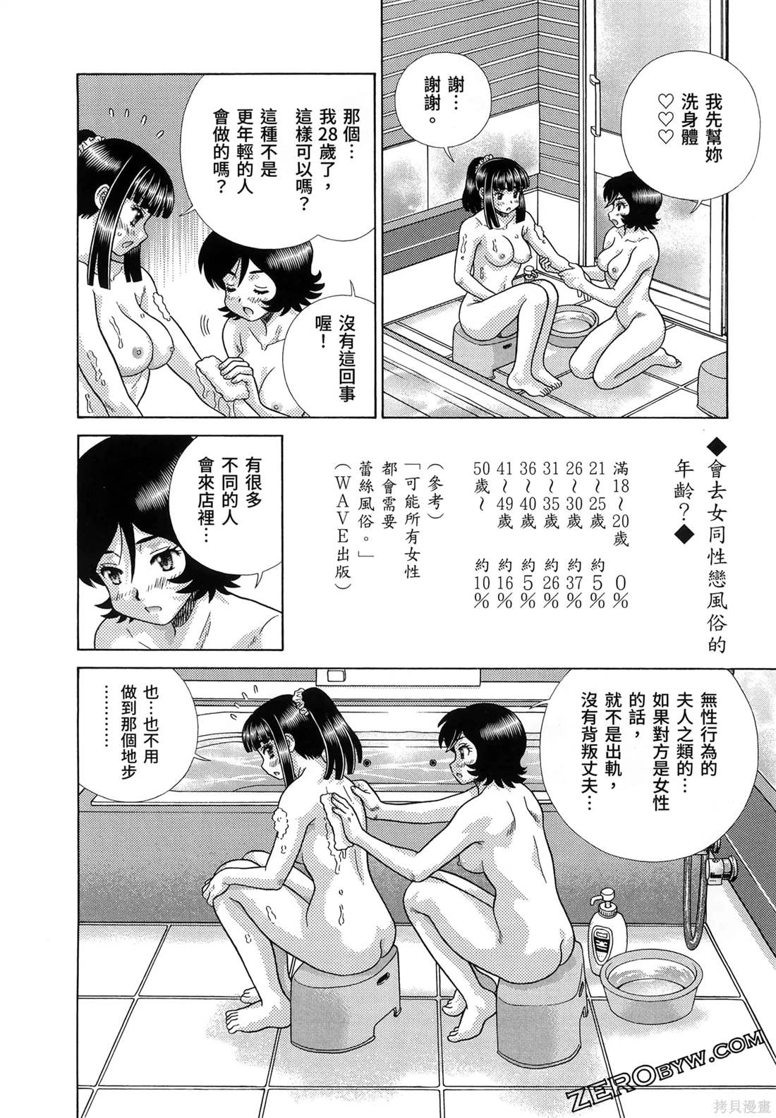 第86卷143