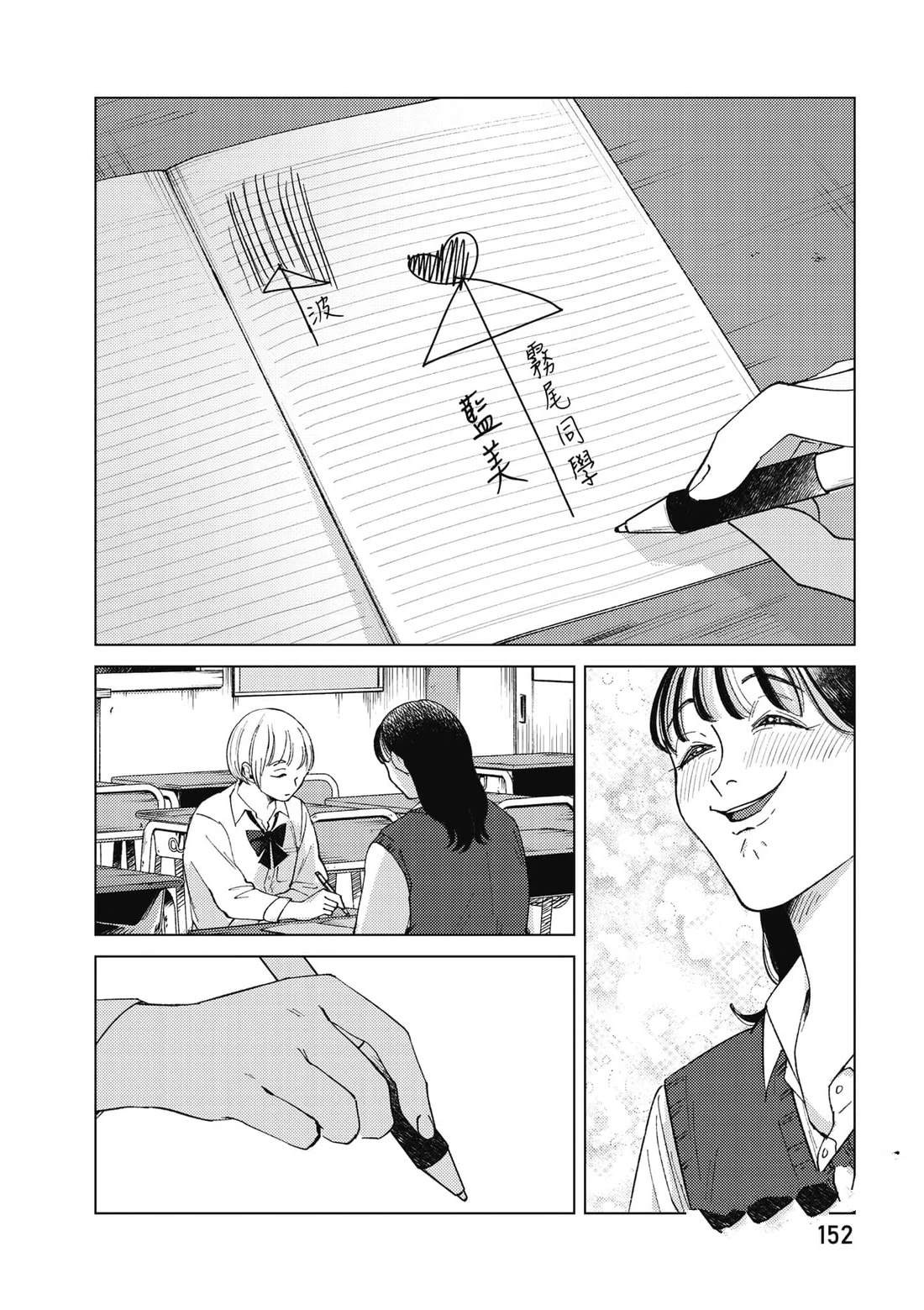 第1卷152