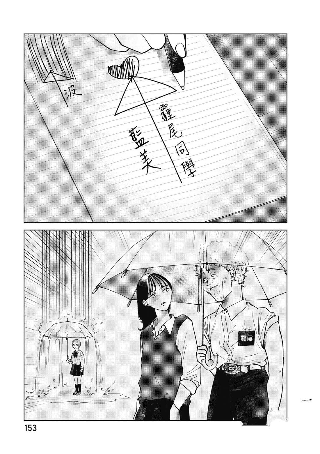 第1卷153