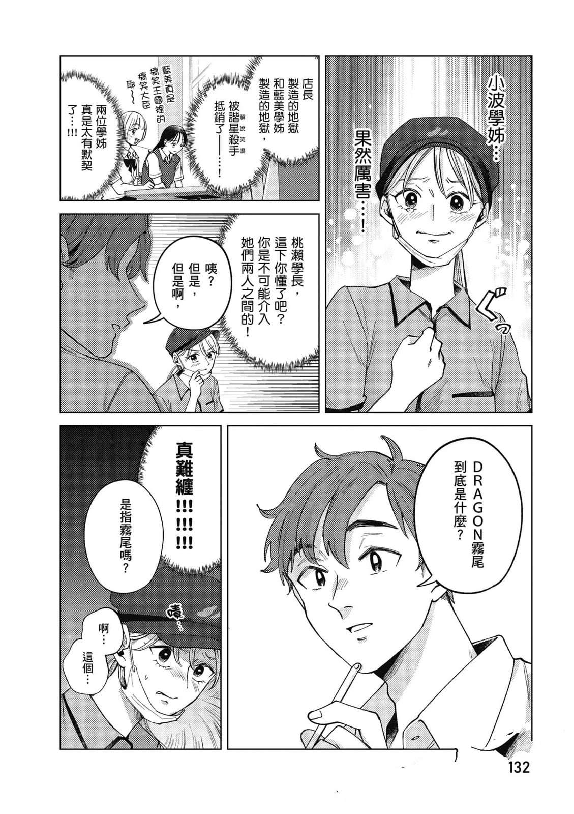 第3卷130