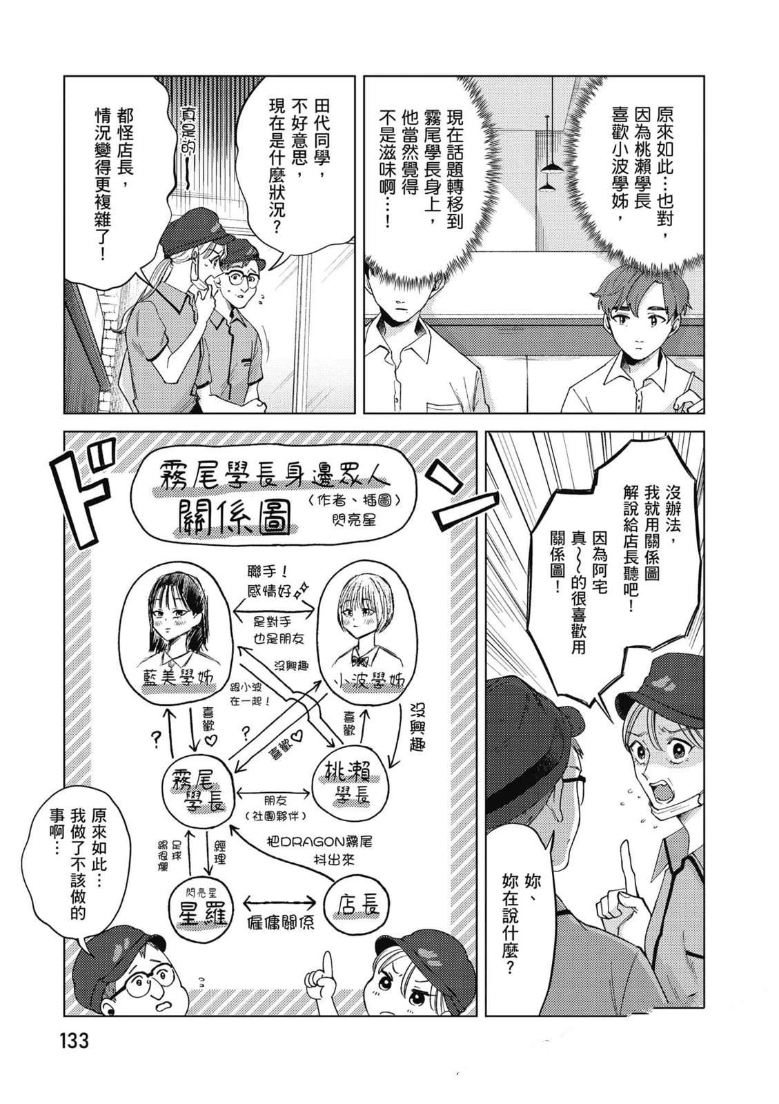 第3卷131