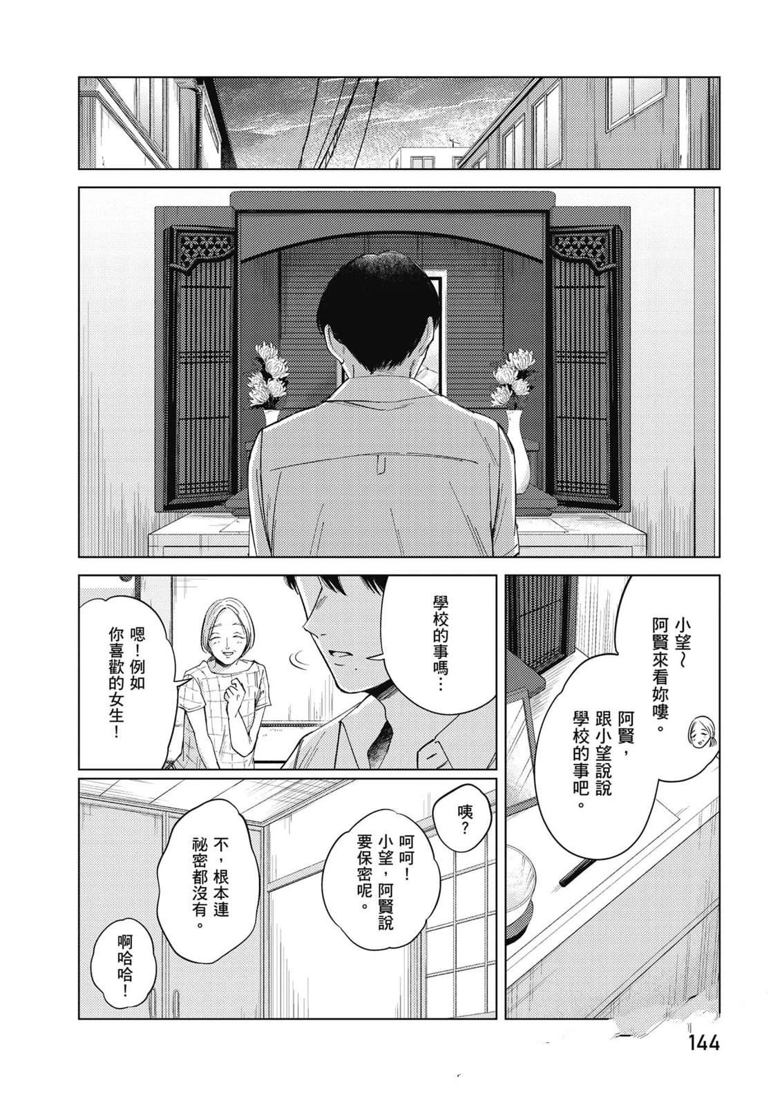 第3卷142