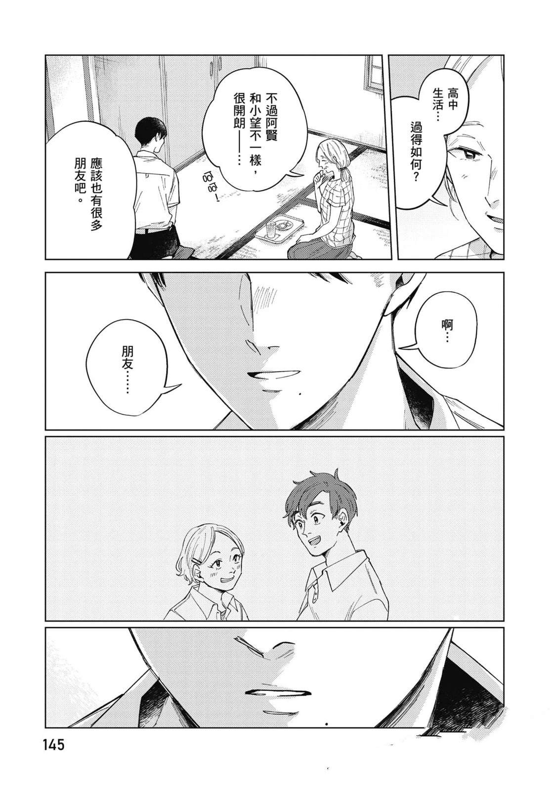 第3卷143