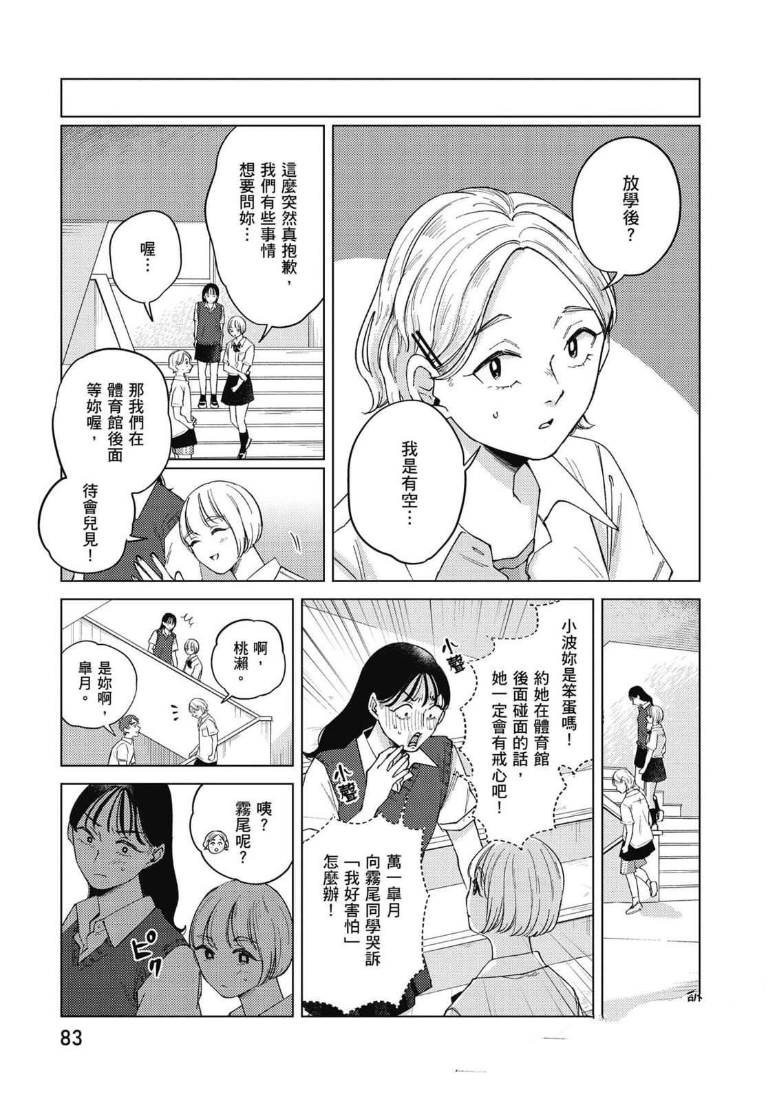 第3卷81