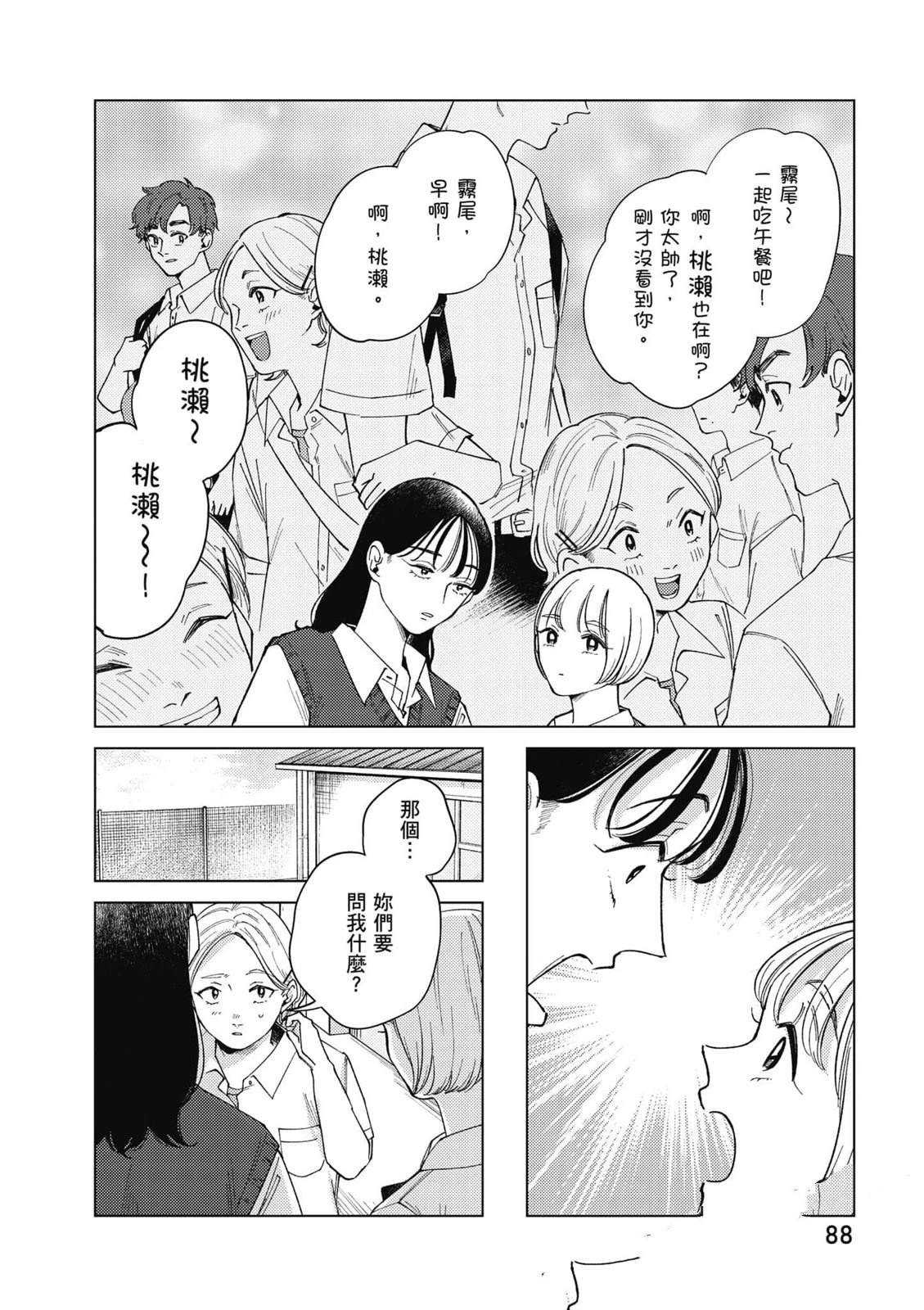 第3卷86