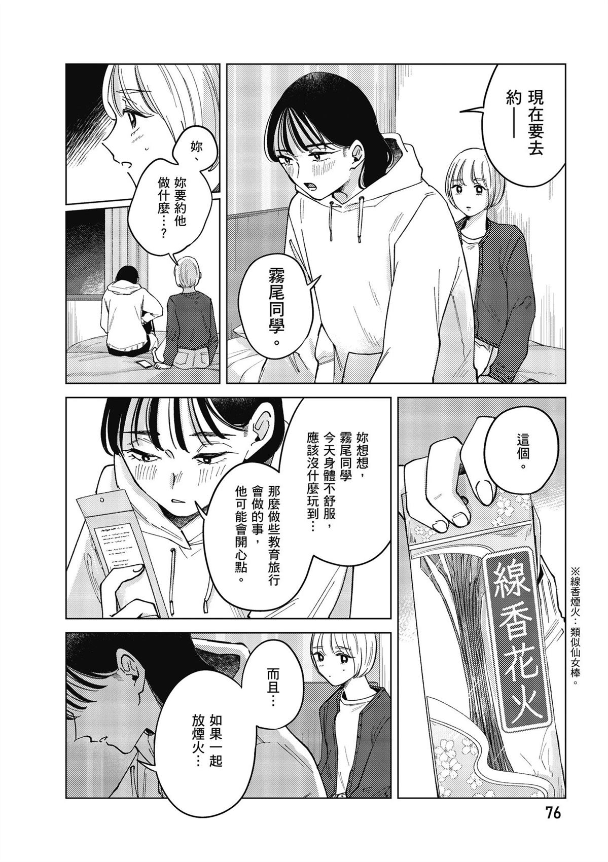 第4卷77