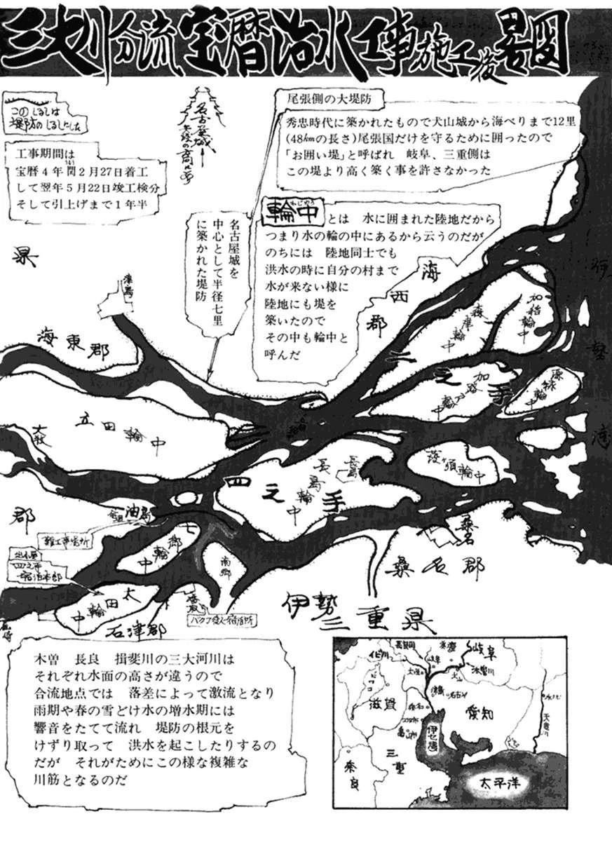 第5卷267