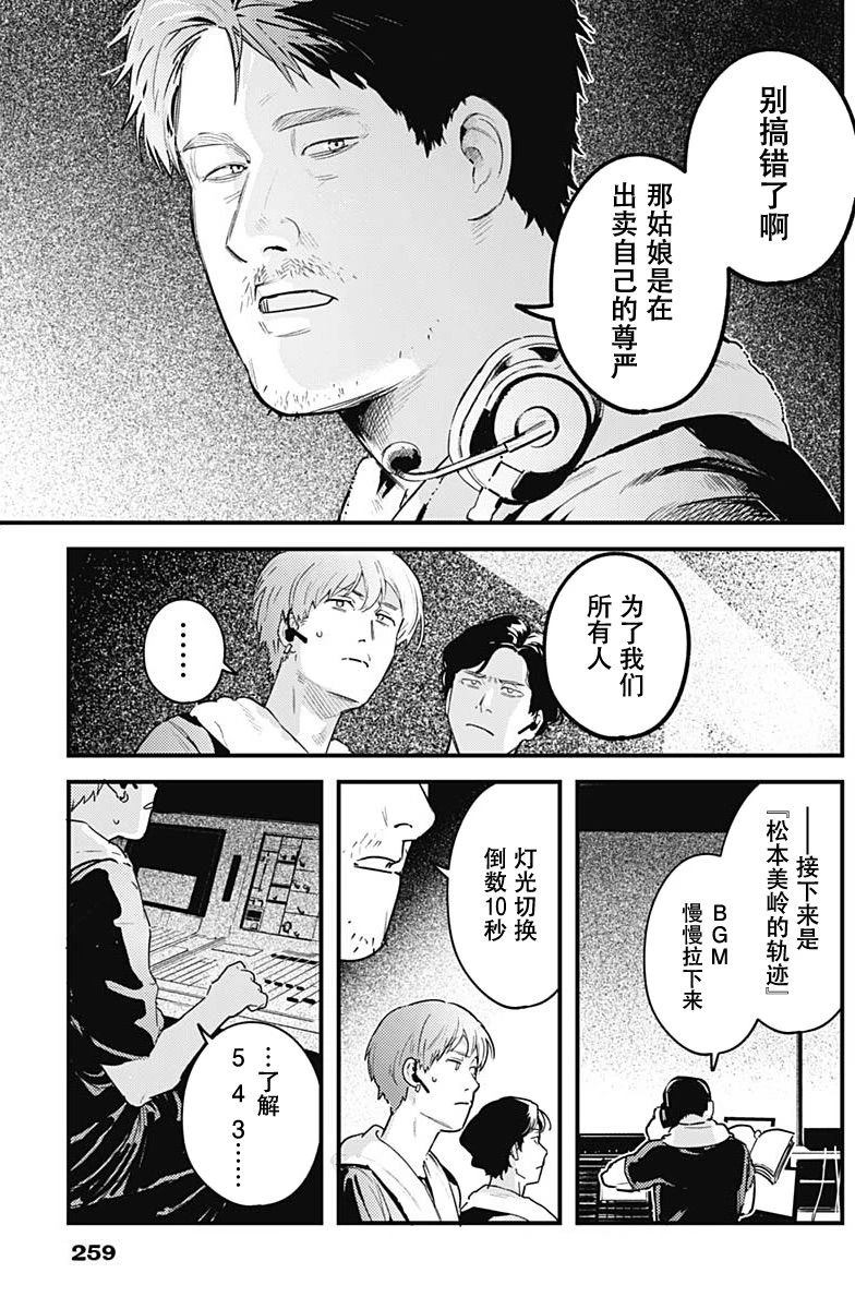短篇6