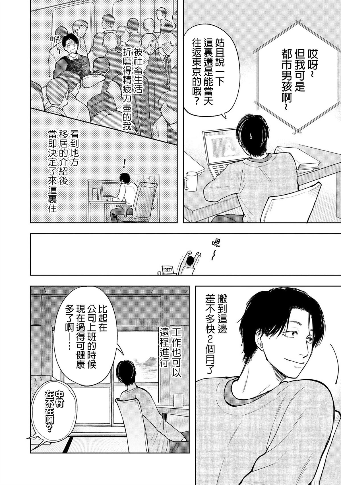 短篇1